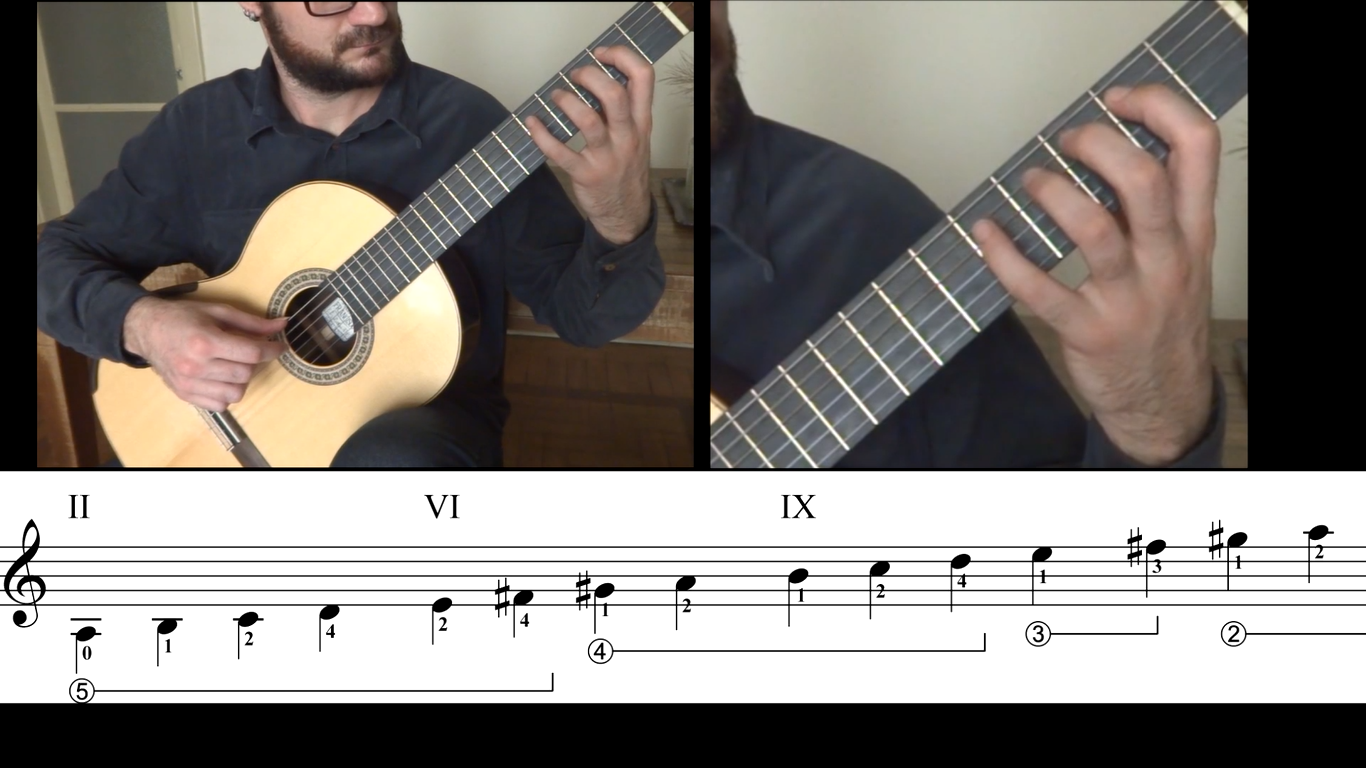Escala de mi menor melódica para violão clássico.